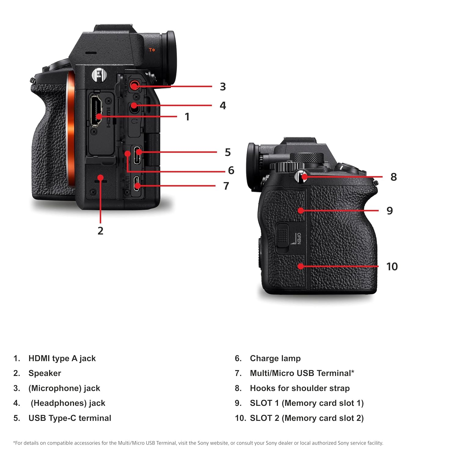 Sony Alpha ILCE-7M4 Full-Frame Hybrid Camera 33MP Interchangeable-Lens Mirrorless Camera Body Sony Alpha ILCE-7M4 Full-Frame Hybrid Camera 33MP Interchangeable-Lens Mirrorless Camera Body
